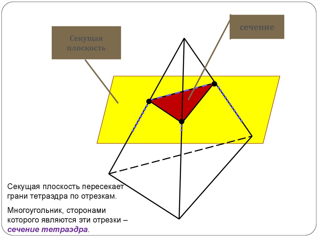 Сечение тетраэдра это. Секущая плоскость тетраэдра. Плоскость пересекает тетраэдр. Секущие плоскости тетраэдра. Секущая плоскость пересекает грани тетраэдра по отрезкам.