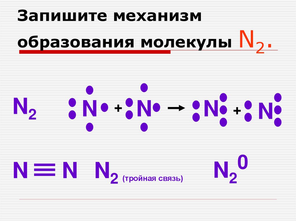 Масса молекулы n2