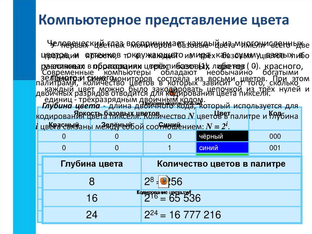 Кол во пикселей из которых складывается изображение это