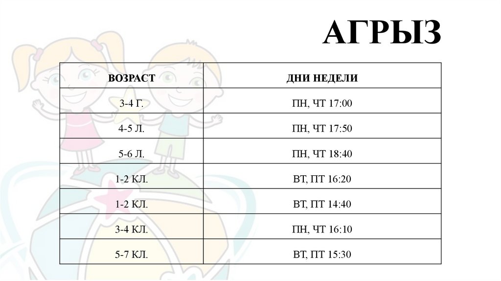 Мтс агрыз режим работы