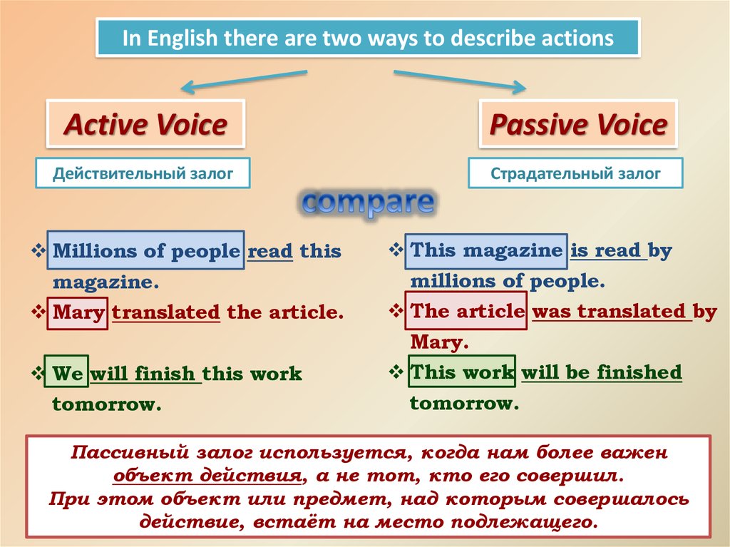 passive and active voice examples