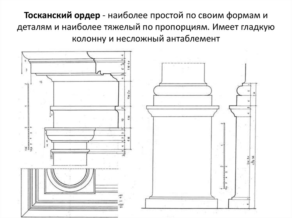 Балкон на колоннах чертеж