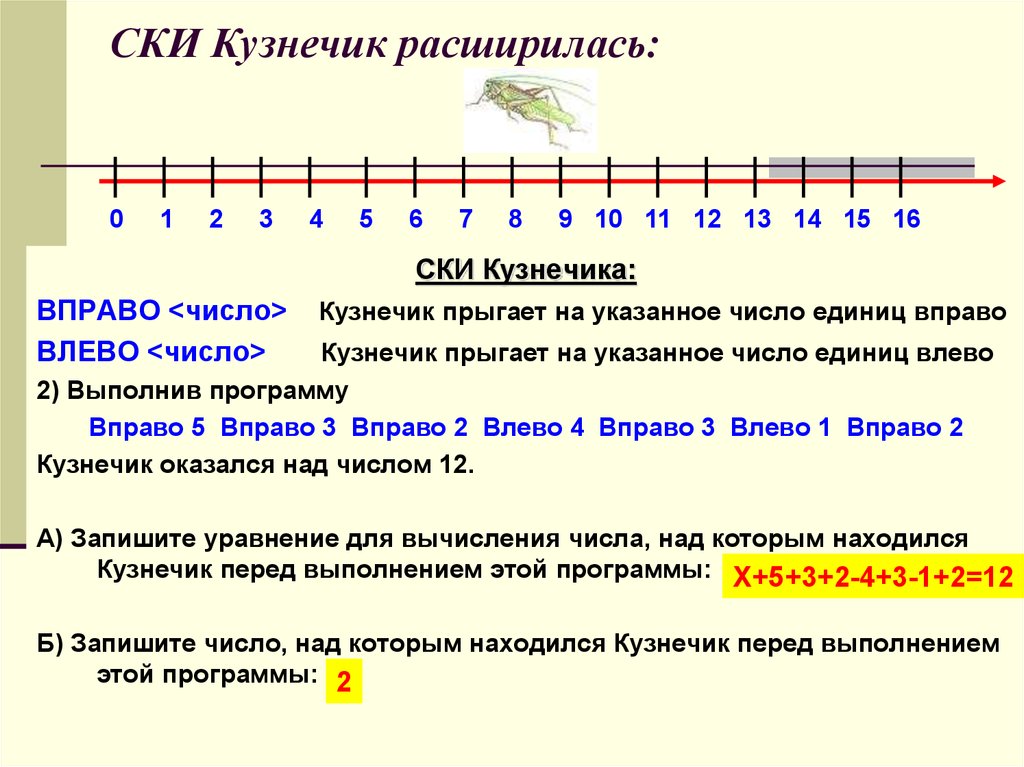 Кузнечик прыгает вдоль координатной. Система команд исполнителя кузнечика. Система команд исполнителя кузнечика расширилась. Ски кузнечик. Числовая прямая кузнечика.