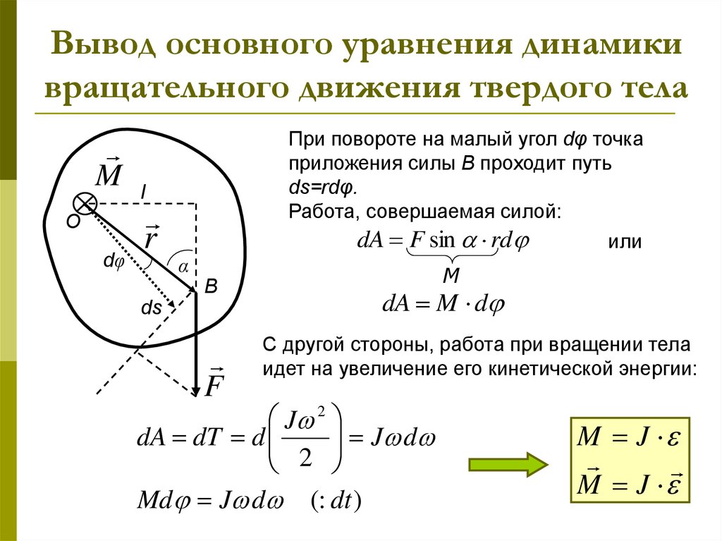 Точка заключение. Основное уравнение динамики вращательного движения формула. Основного уравнения динамики вращательного движения твёрдого тела. Основное уравнение динамики вращения твердого тела. Основному уравнению динамики вращательного движения.