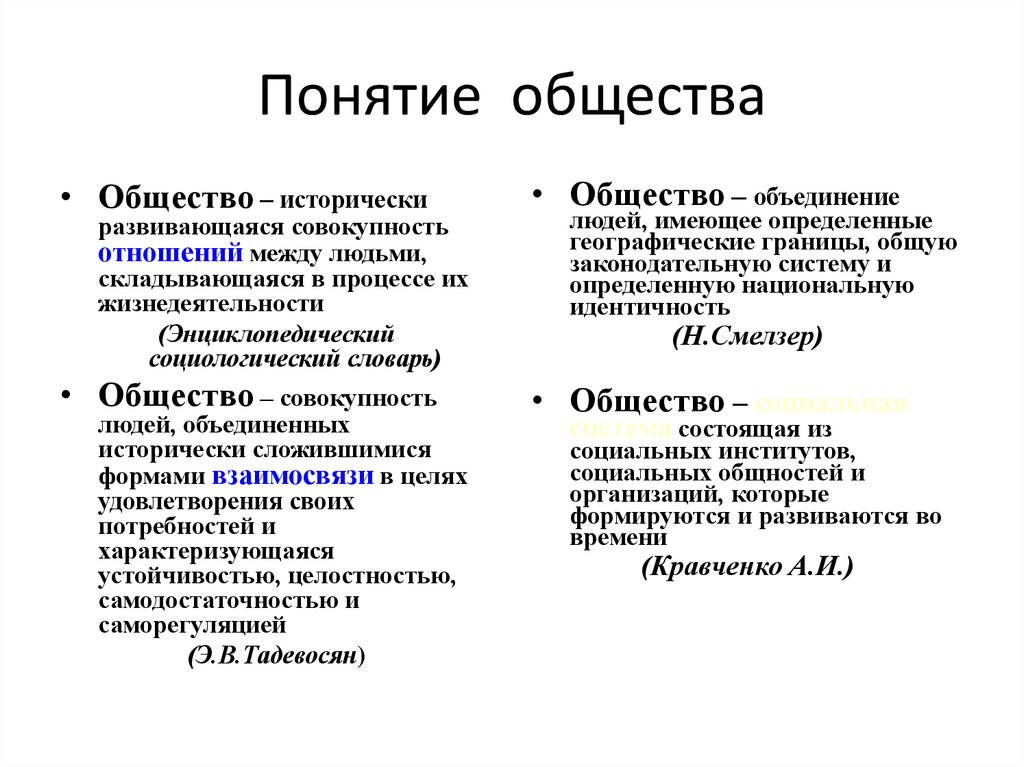 В каких смыслах используется понятие общество