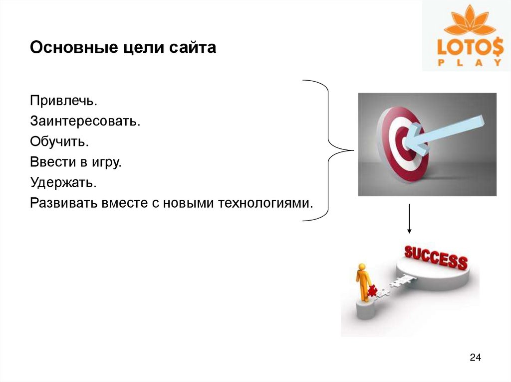 Ключевая цель. Цели сайта. Бизнес цели сайта. Ключевые цели. Главная цель сайта.