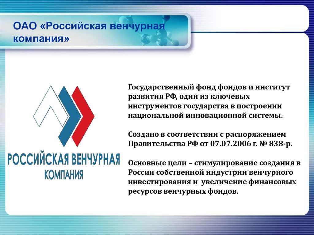 Оао российские. ОАО Российская венчурная компания. Российская венчурная компания (РВК). Российская венчурная компания лого. Венчурная компания это.