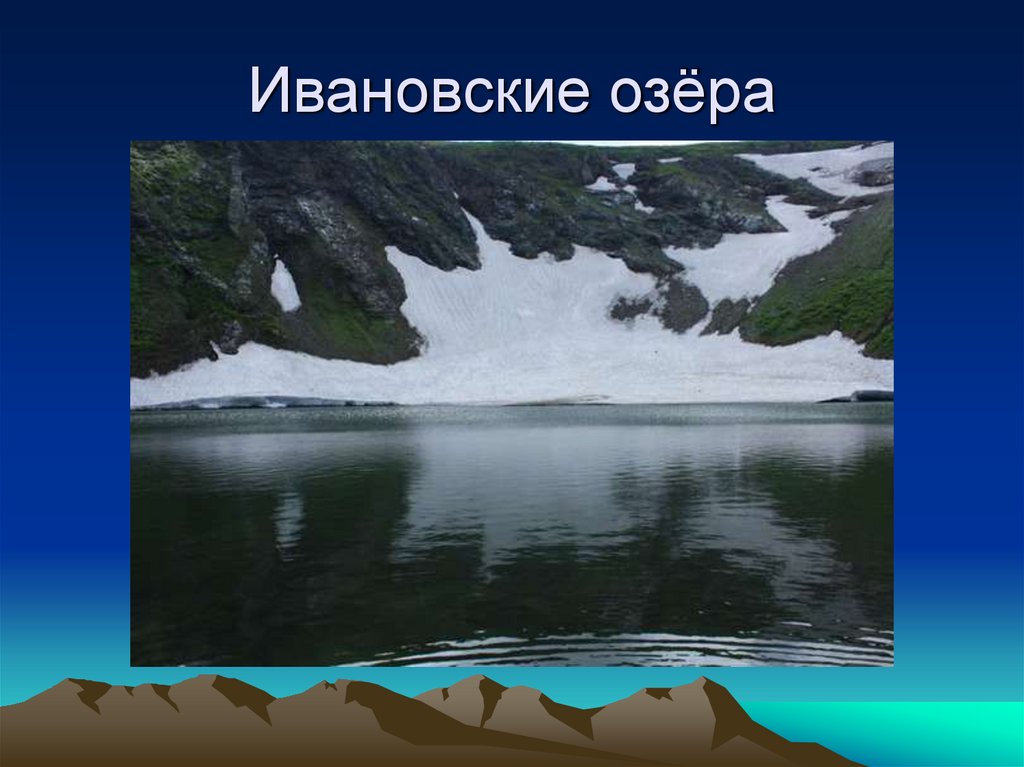 Водоемы хакасии презентация