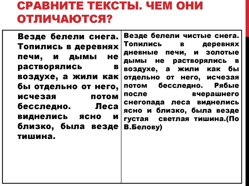 Слова сравнения. Сравнение в тексте. Что значит сопоставить. Сопоставьте что означает.