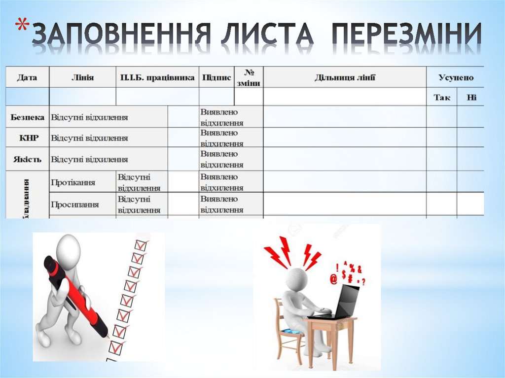 ЗАПОВНЕННЯ ЛИСТА ПЕРЕЗМІНИ