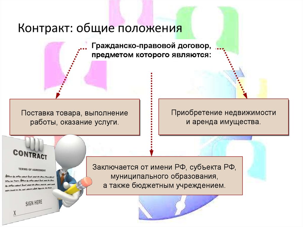 Положения контракта. Предмет гражданско-правового договора. Общие положения о договоре. Общие положения о гражданско-правовом договоре. Общие положения о договоре в гражданском праве.