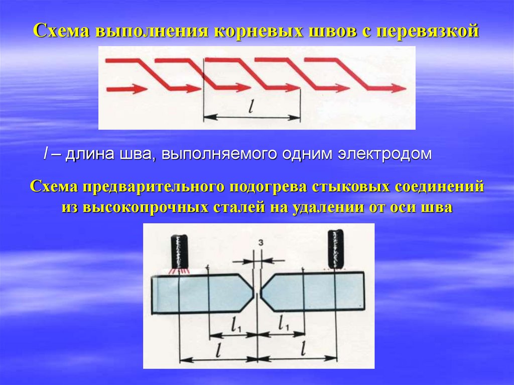 Длина шва. Ток для сварки корня шва. Выполнение корневого шва. Длина шва одним электродом. Корень шва стыкового соединения.