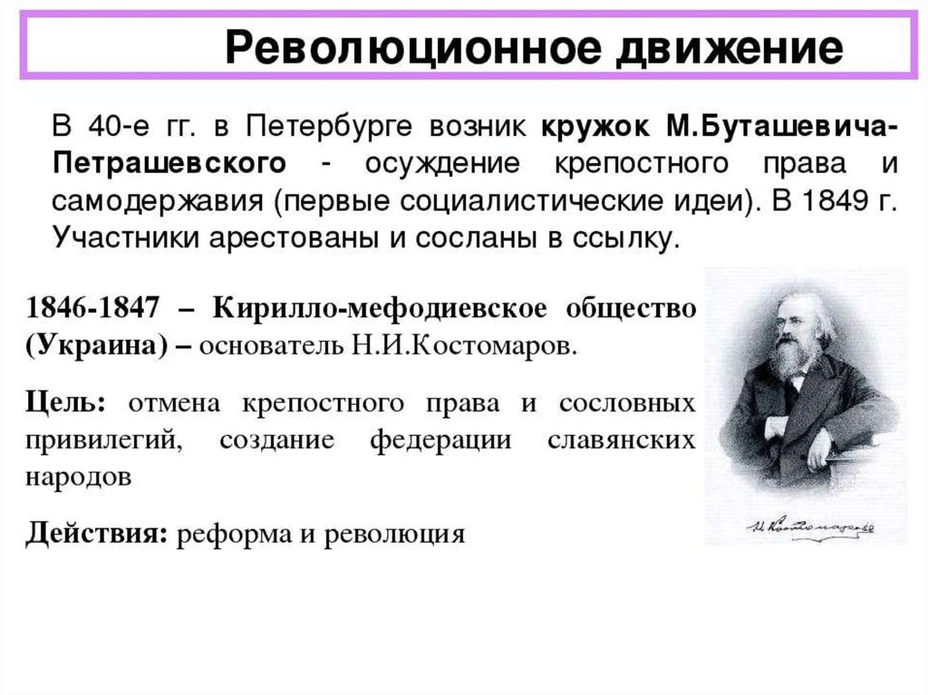 Революционное движение. Направление общественного движения при Николае 1 кружки. Революционное движение при Николае. Революционные движения при Николая 1.