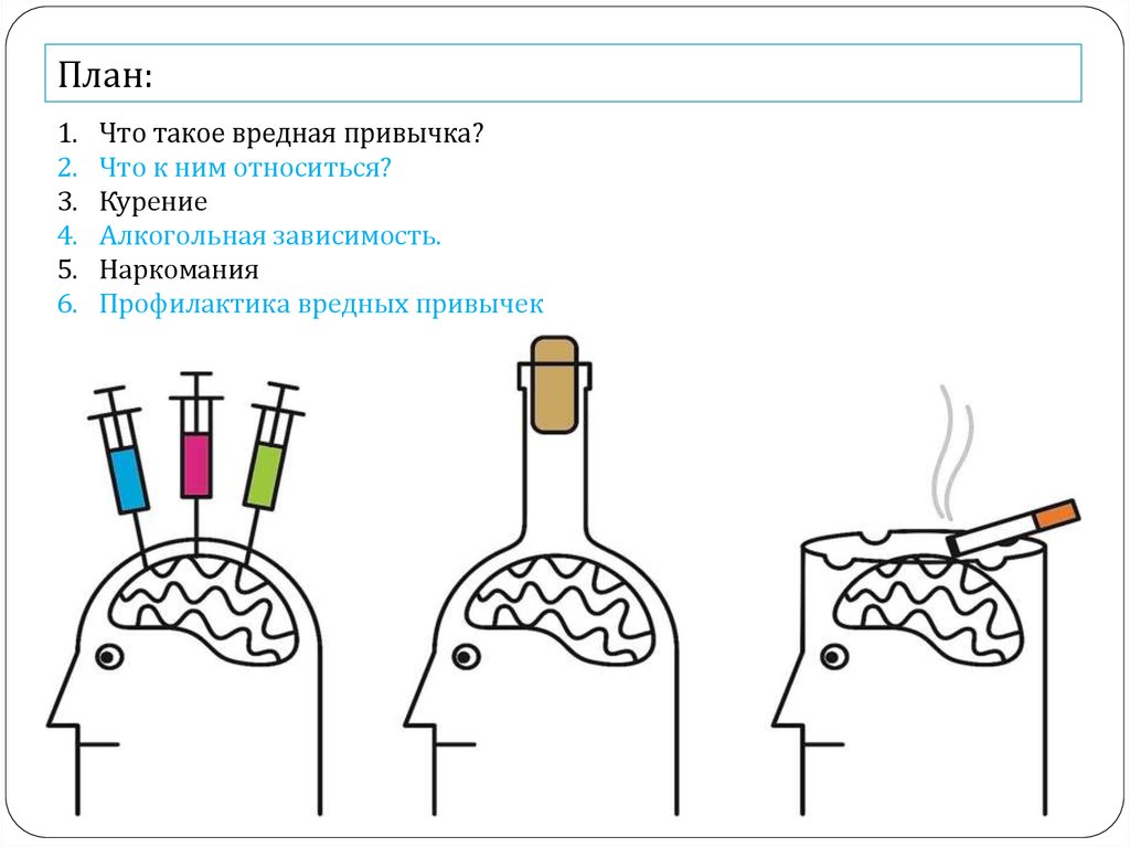 Что поможет побороть вредные привычки в молодежной среде презентация по обществознанию