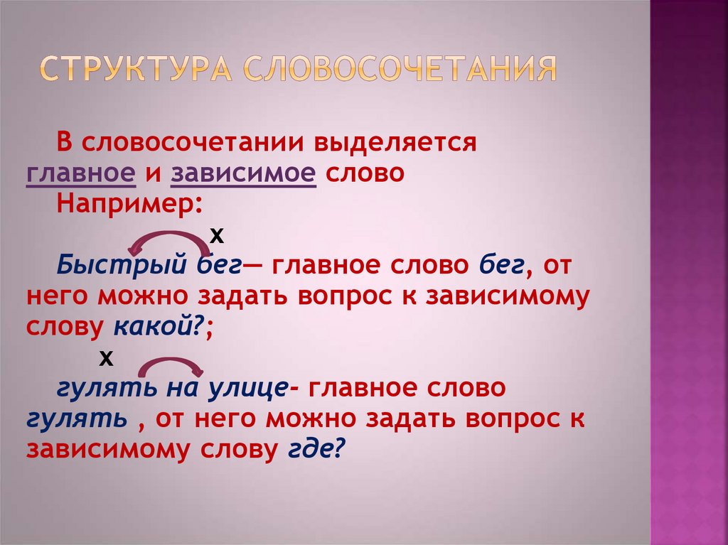Пос в русском языке