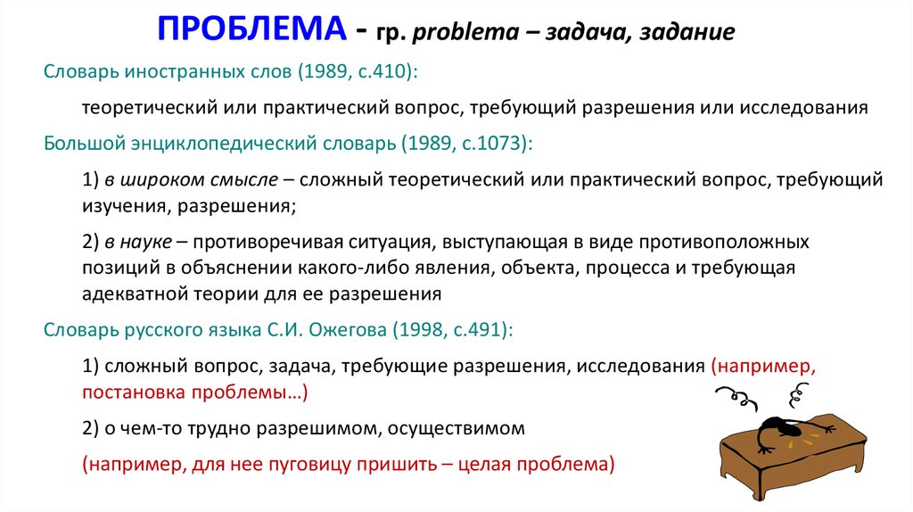 Проблема задача результат