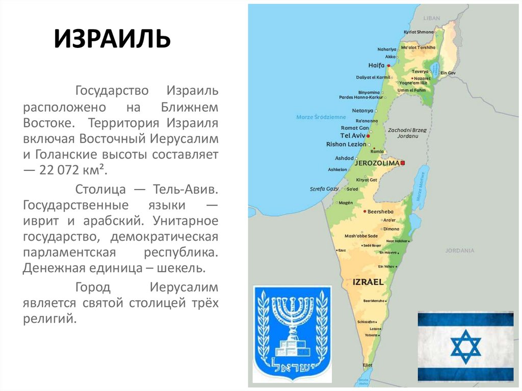 Израиль презентация по географии 7 класс