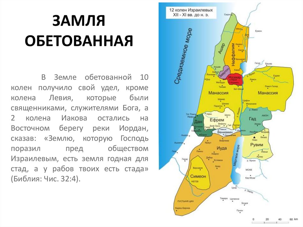 Израиль описание страны по плану 7 класс