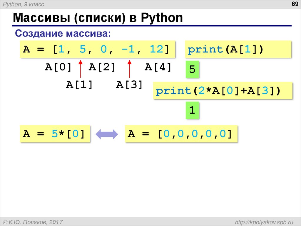 Перестановка элементов python. Массив в питоне. Массив в массиве питон. Массивы в Python. Массив Информатика питон.