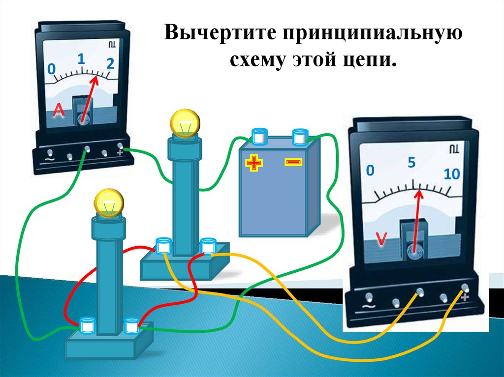 Какие измерительные приборы изображенные на рисунке включены в электрическую цепь правильно