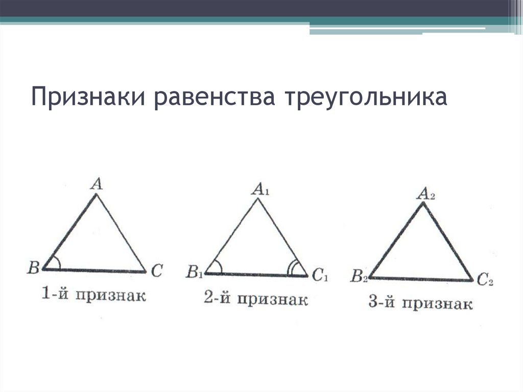 Признаки равенства треугольников 3 признака. Треугольник равенства Пресвятой Троице. Загадочный треугольник. Рисунок 1 признака равенства треугольников