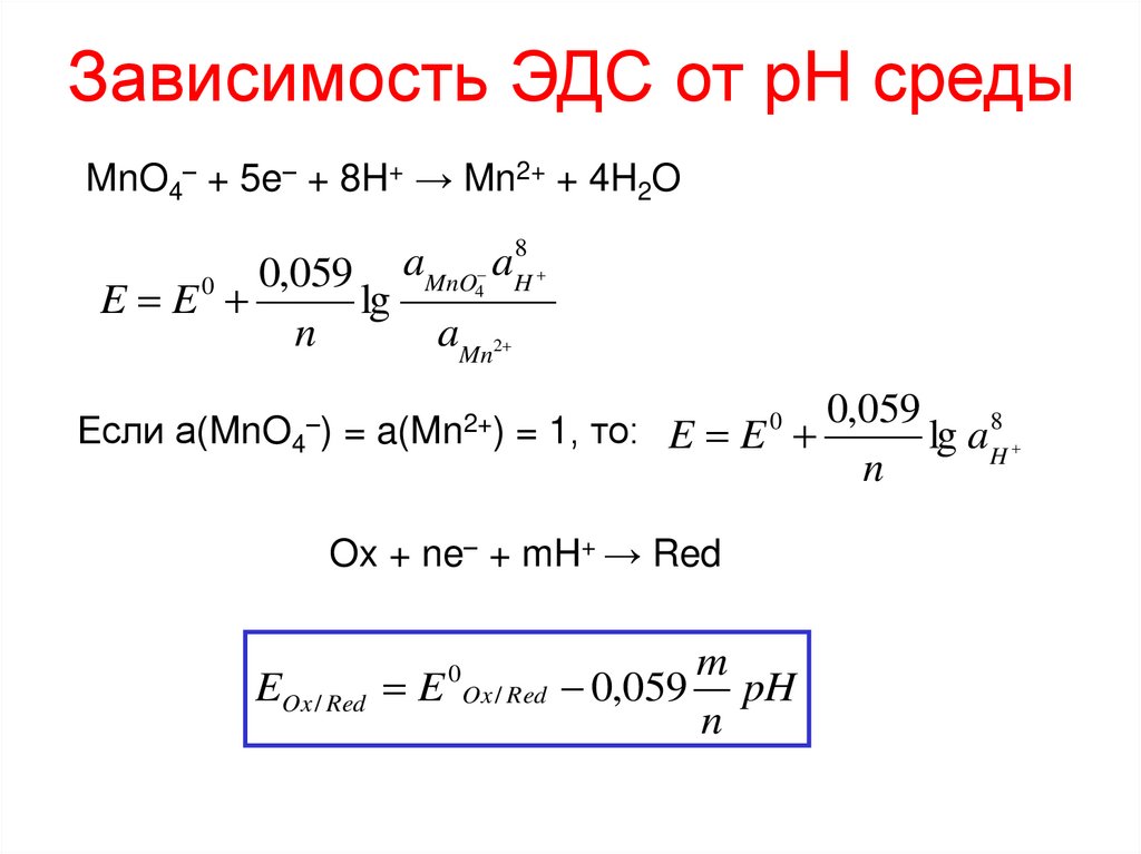 Зависимость эдс