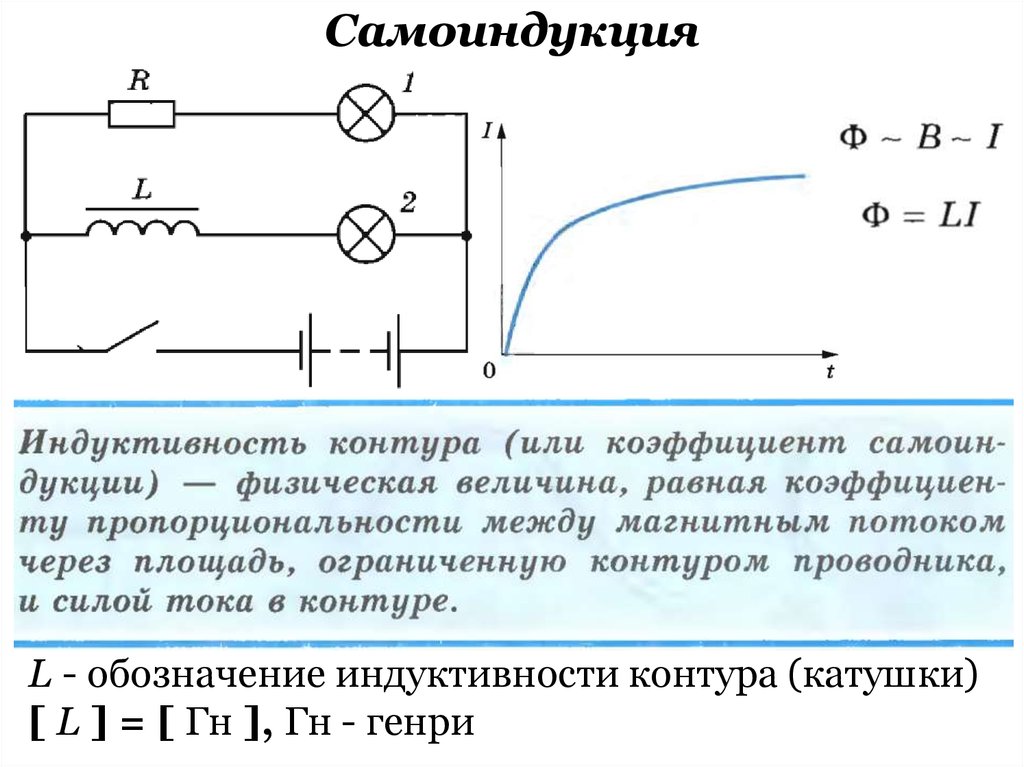 Индукция обозначение