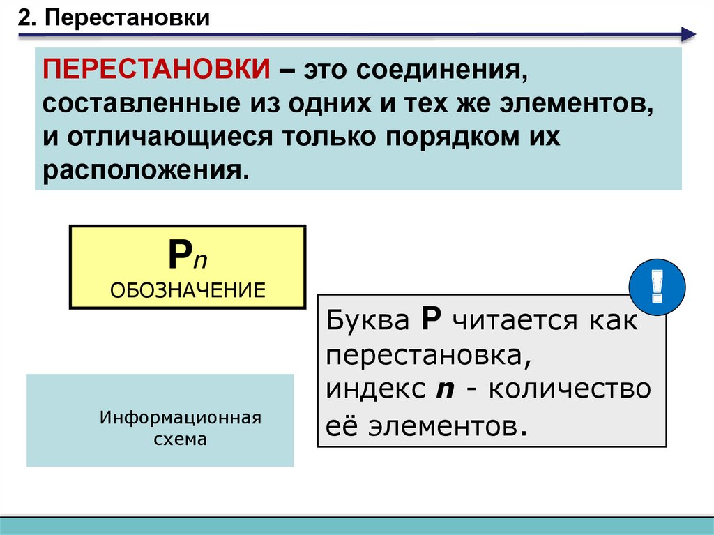 Презентация перестановки 8 класс