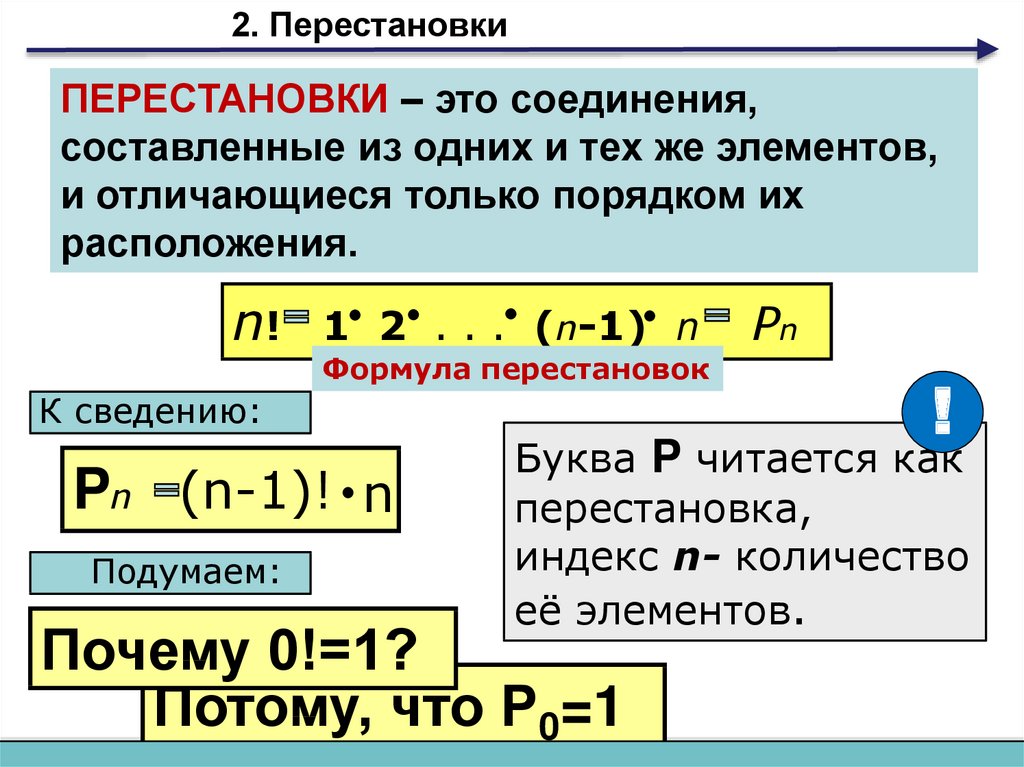 Исходная цифра это. Формула перестановки. Перестановка в математике. Перестановки 4 элементов. Перестановки размещения сочетания.