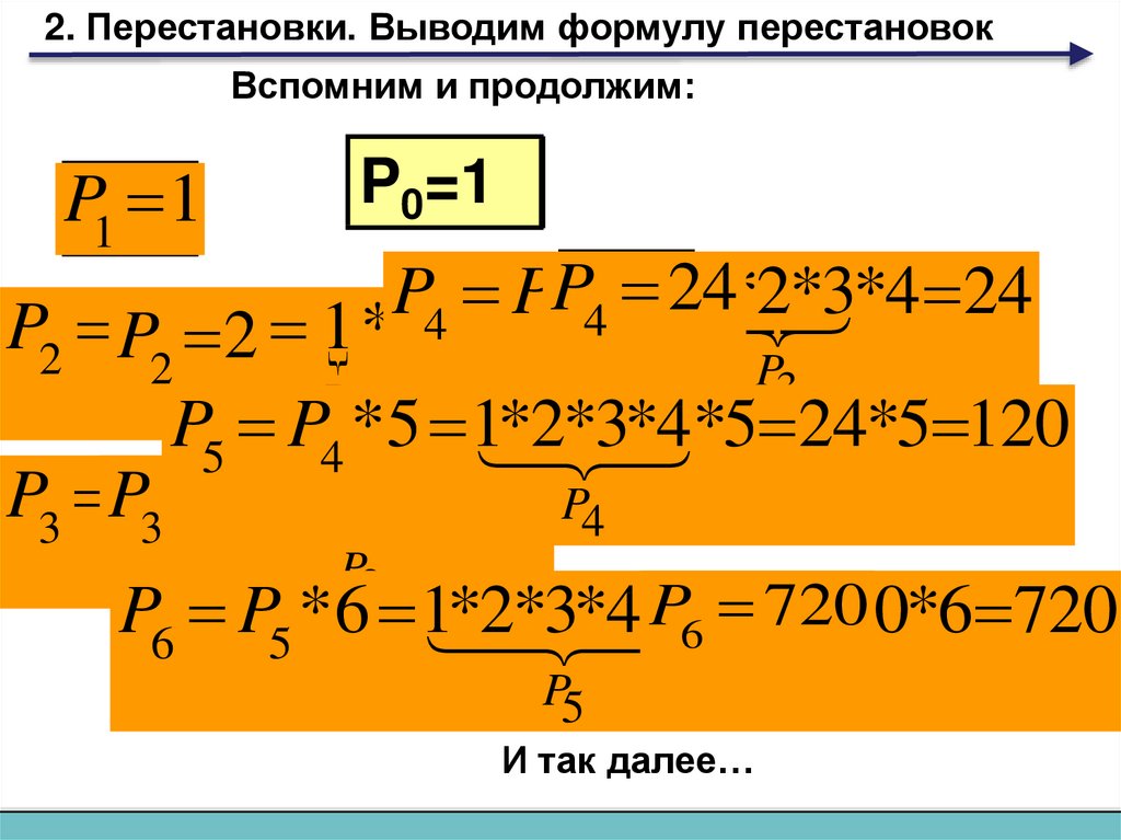 Презентация перестановки 8 класс