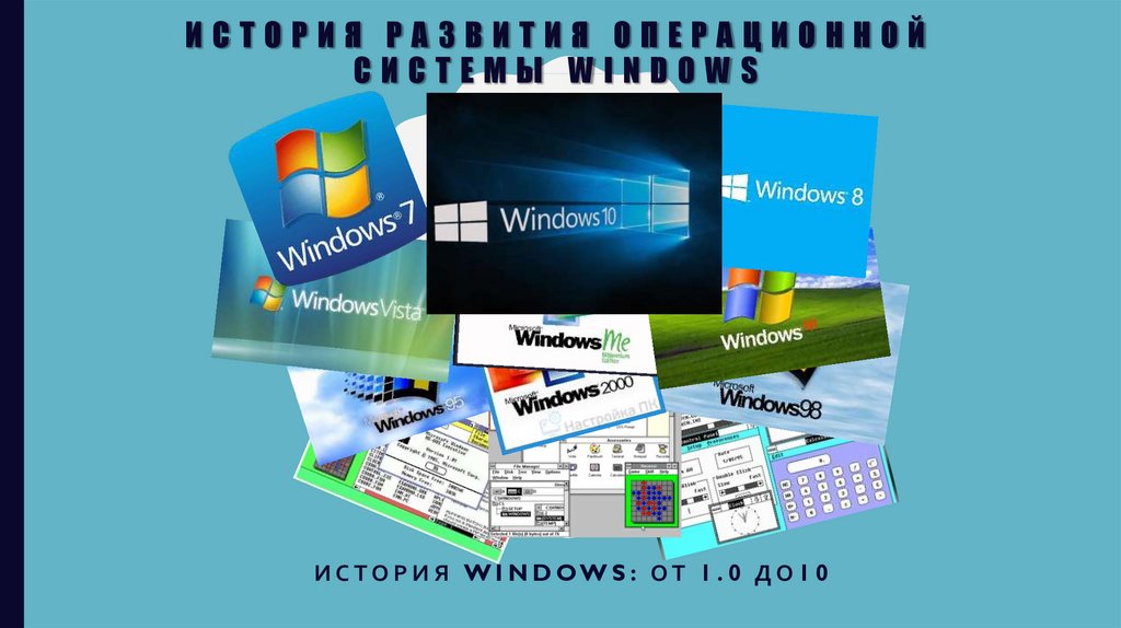 История развития операционной системы Windows