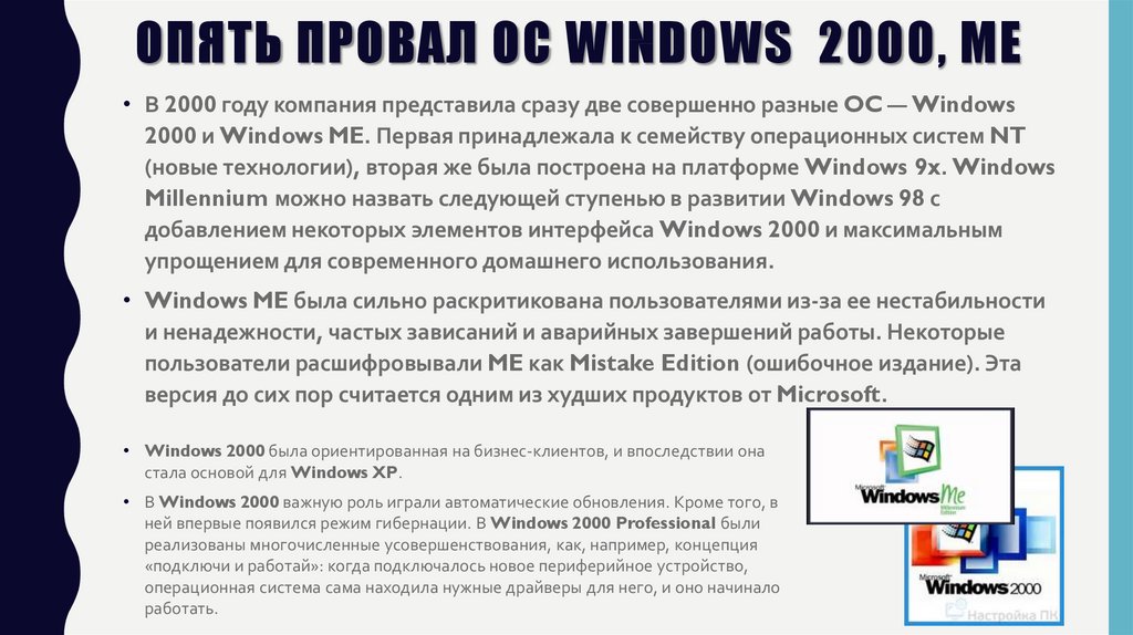 Презентация история развития windows