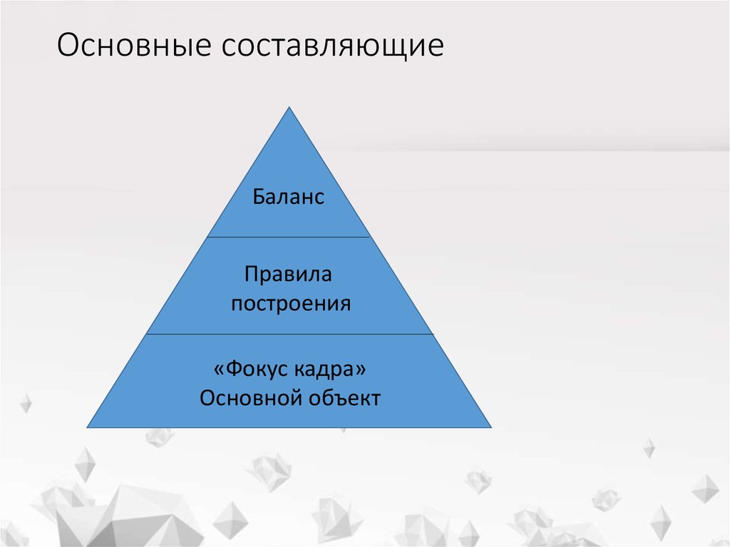 Среди основных составляющих