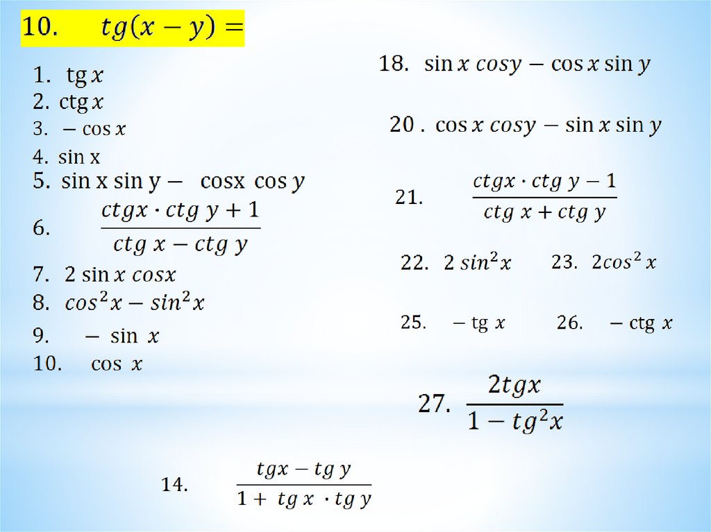 Основные тригонометрические формулы контрольная работа. Основные тригонометрические формулы презентация. Тригонометрические формулы презентация.