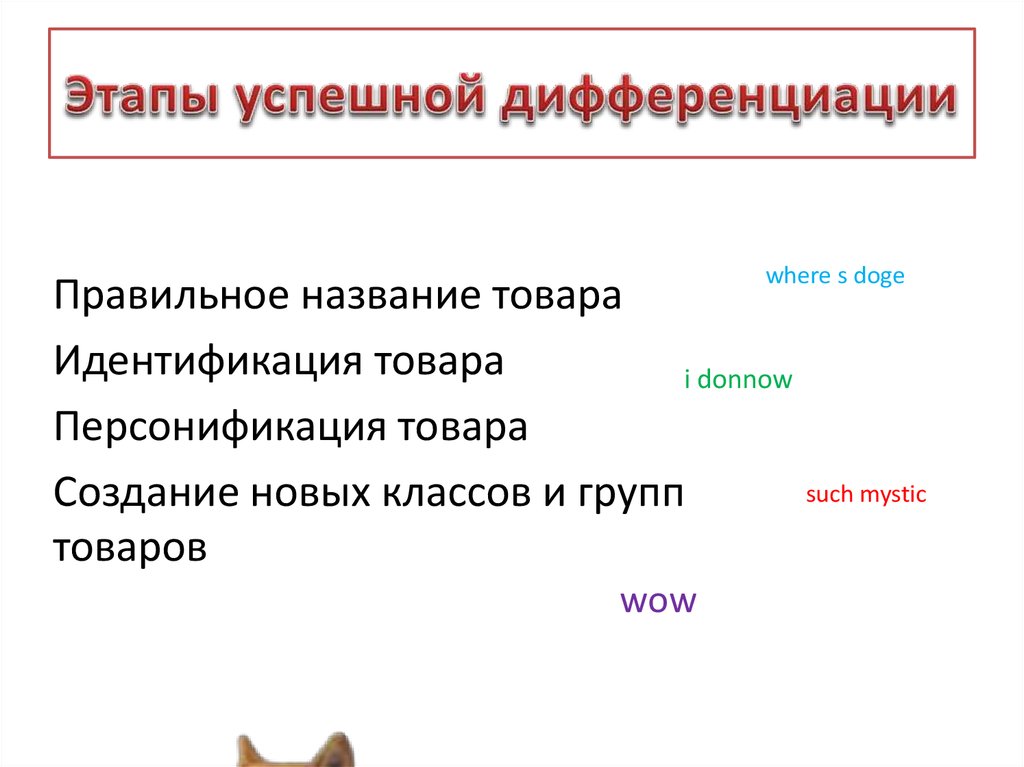 Дифференциация товара это