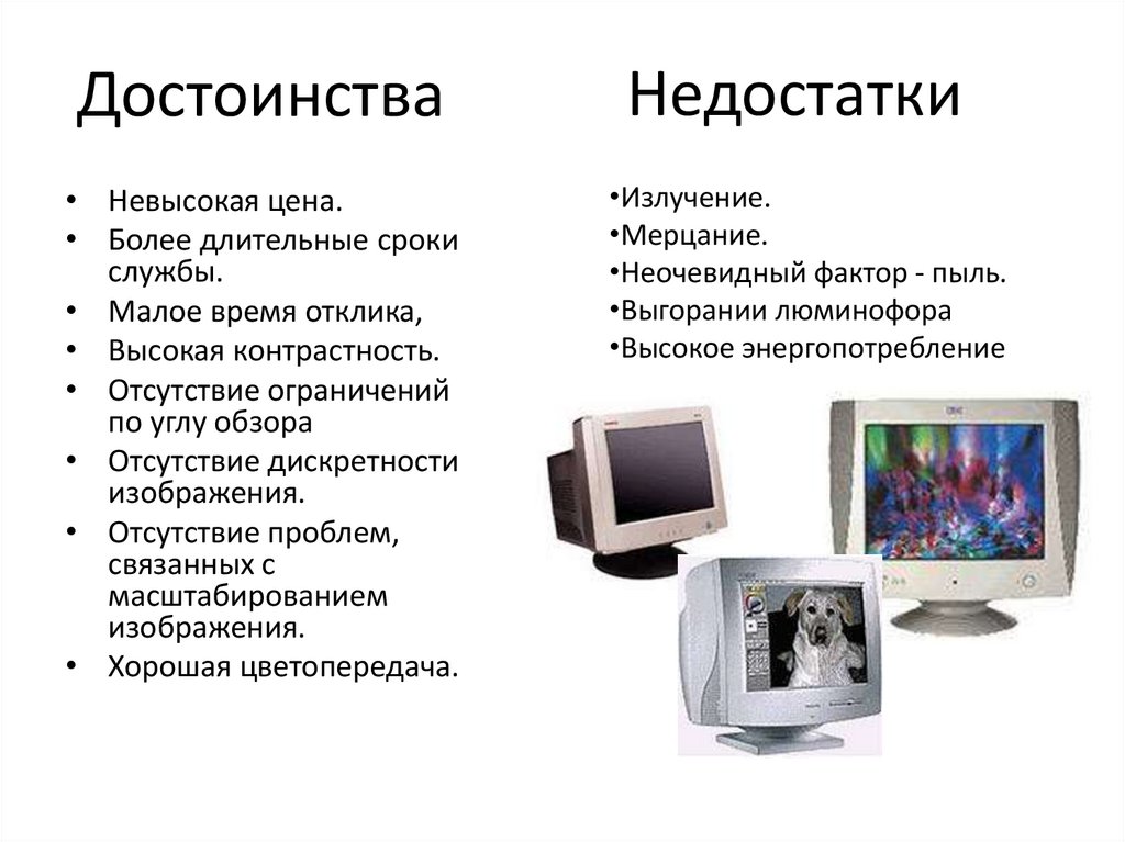 Основные виды мониторов для персональных компьютеров курсовая