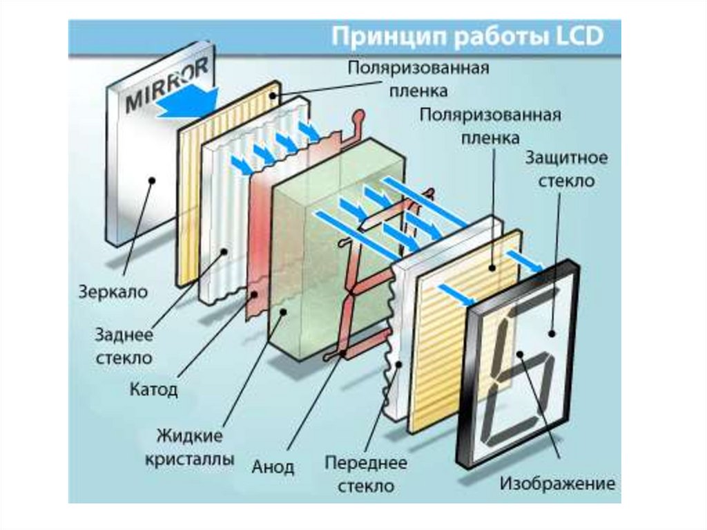 Схема жк монитора