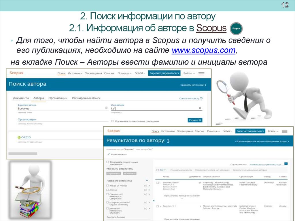 Найти автора. Поиск по автору. Scopus поиск по автору. Поиск автора. Поиск информации 0935258638.