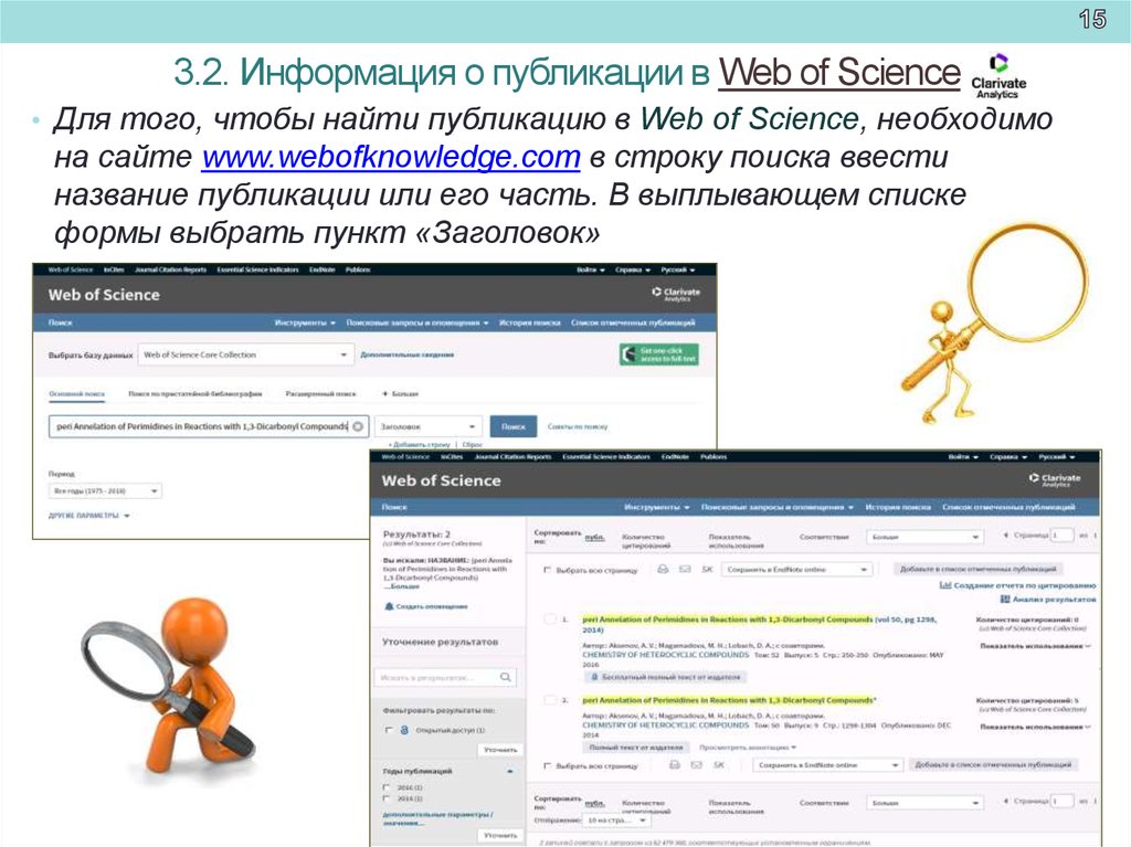 3.2. Информация о публикации в Web of Science