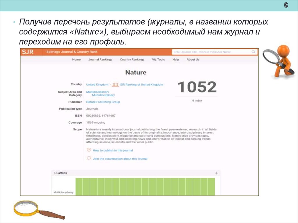 Журналы scopus и web of science