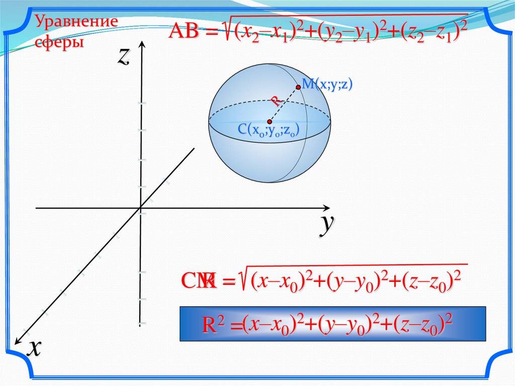 Уравнение сферы радиуса с центром