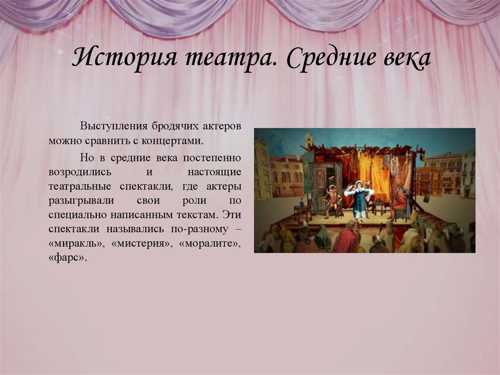 История театра. Средние века