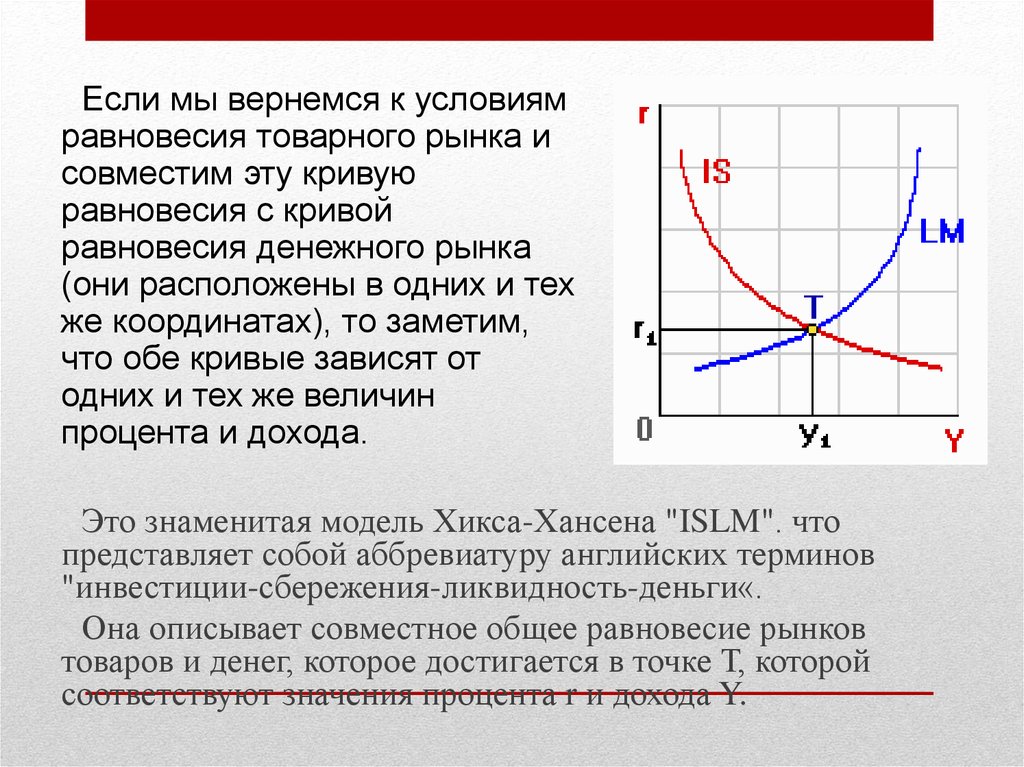Модели общего равновесия. Модель Хикса-Хансена (is-LM). Модель общего равновесия. Схема равновесия рынка. Равновесие на инвестиционном рынке график.