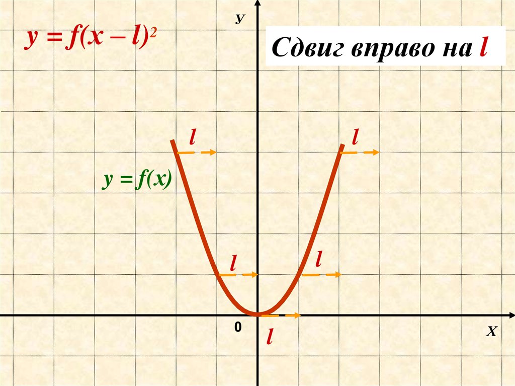 Х y 4. Ху 0 график. График х у. Функция ху=0. График функции ху.