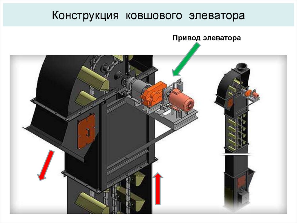 Головка нории чертеж