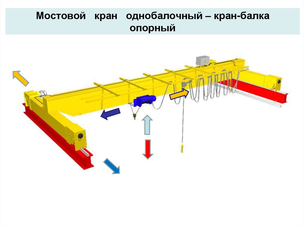 Мостовой однобалочный