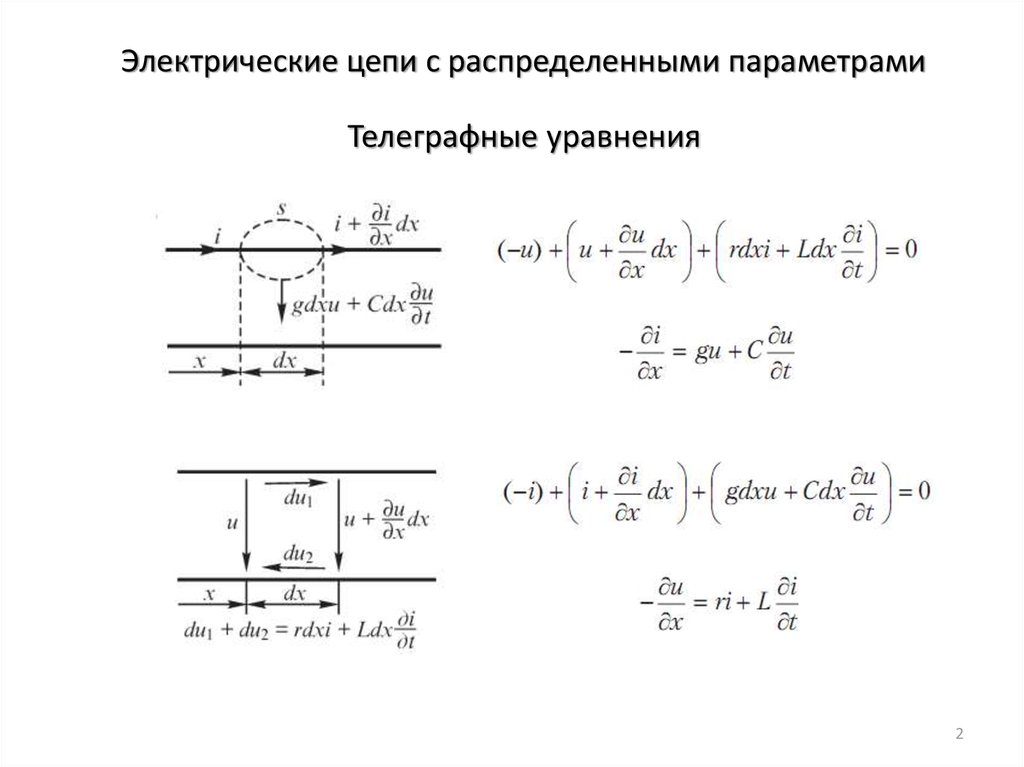 Распределенные параметры