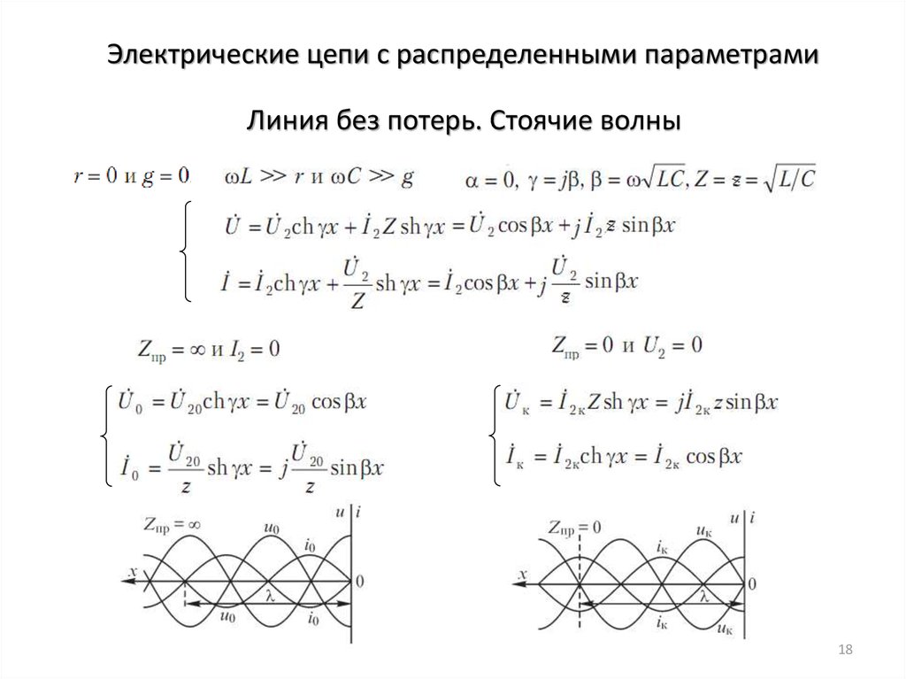 Распределенными параметрами. Цепи с распределенными параметрами длинные линии. Понятие цепи с распределенными параметрами. Вторичные параметры цепи с распределенными параметрами. Электрические цепи с распределительными параметрами.