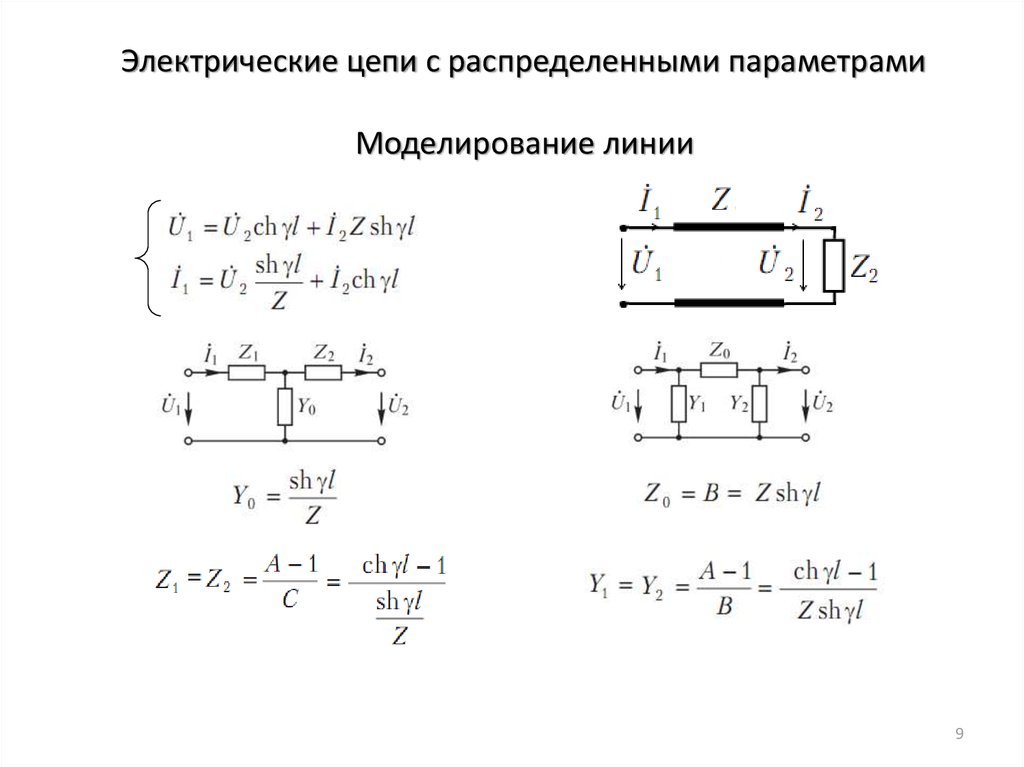 Распределенные параметры