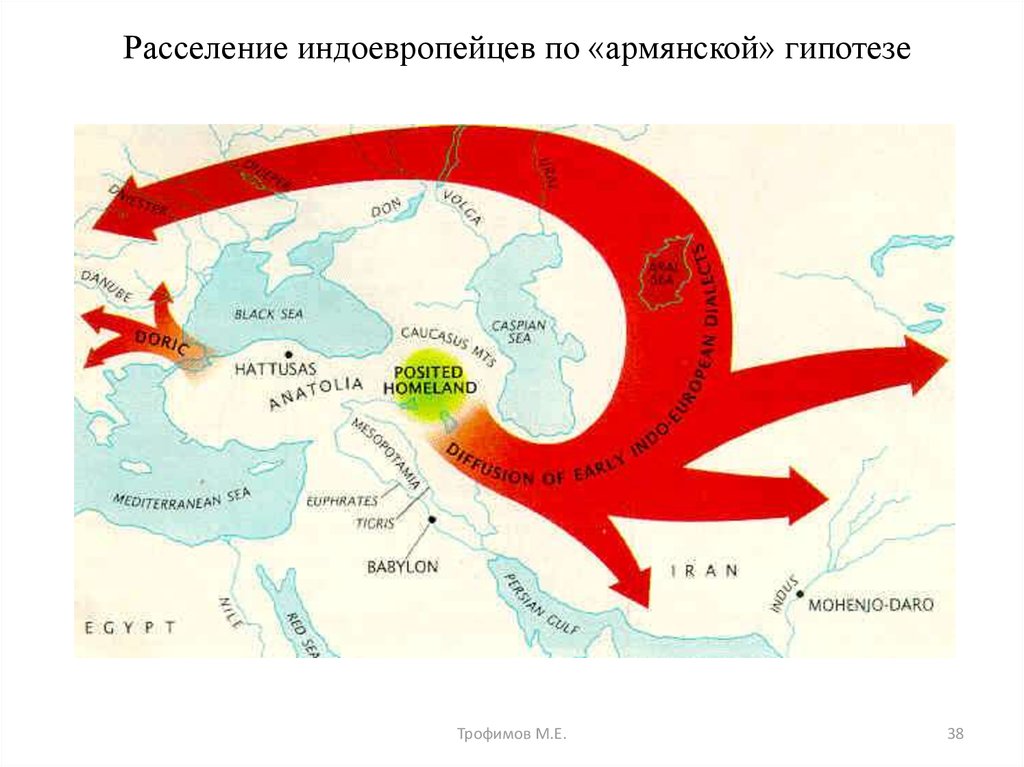 Миграция индоевропейцев карта